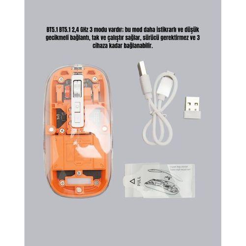 Geniş Uyumluluklu Kablosuz Fare – Windows, Mac, Linux Destekli