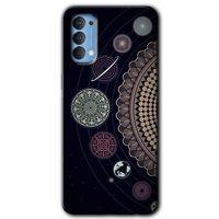 Oppo Reno 4 Kılıf Baskılı Kapak - Gezegen Döngüsü + 5D Tam Kaplayan Cam
