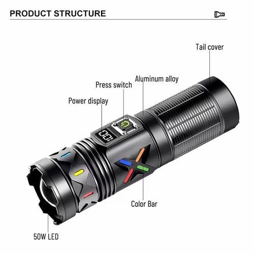 Bedotech Bd-5 30w Tg Led Alüminyum Alaşımlı Zoomlu Type-c Dijital Göstergeli Şarjlı El Feneri