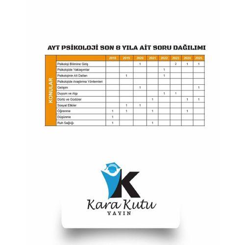 2026 YKS AYT PSİKOLOJİNİN Kara Kutusu ÖSYM Çıkmış Soru Havuzu Bankası Dijital Çözümlü