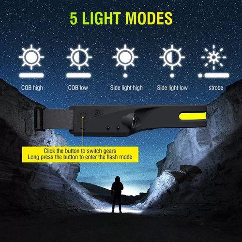 Ps-001 5 Aydınlatma Modlu Cob Led Sensörlü Usb Şarj Edilebilir Dahili Pilli Kafa Lambası
