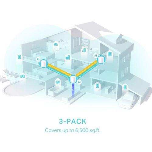 TP-LINK DECO-X50, AX3000, Üçlü Mesh, 3000Mbps, Dual Band, WiFi6, 3Port Gigabit Lan, 600m2 kapsama Alanı, Router, Geniş Alan İnternet Ağı Sağlayıcısı
