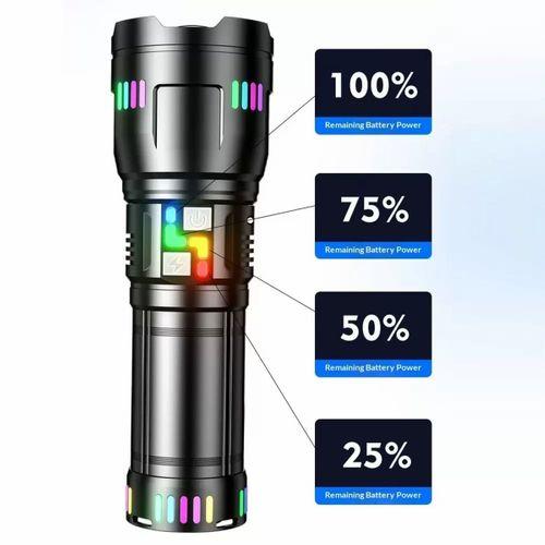 Bedotech Bd-g01 30w Tg Led Alüminyum Alaşımlı Zoomlu Type-c Şarjlı El Feneri