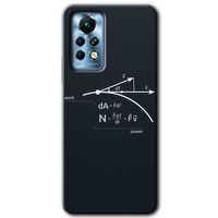 İnfinix Note 11 Pro Kılıf HD Desen Baskılı Arka Kapak - Work Formül