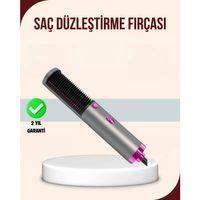 Profesyonel İyon Teknolojili Sıcak Hava Fırçası