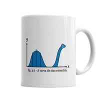 Curva De Sino Estendida Kupa Bardak Porselen