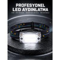Kafa Lambası El Fenerli Kamp Lambası Usb Şarjlı Esnek Lamba
