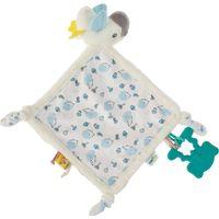 Babyjem BabyJem Diş Kaşıyıcılı Uykucu Birdy 858 Mavi