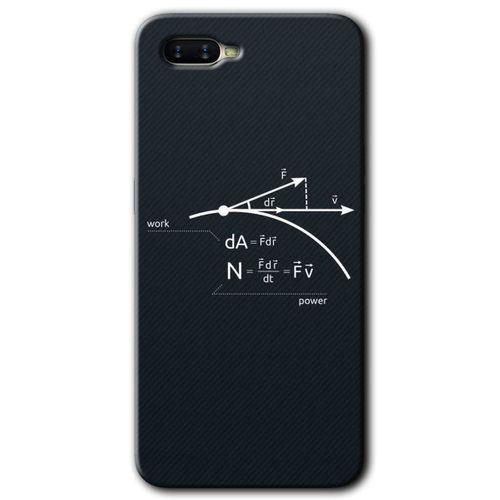 OPPO Oppo Rx 17 Neo Kılıf HD Desen Baskılı Arka Kapak - Work Formül