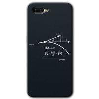 OPPO Oppo Rx 17 Neo Kılıf HD Desen Baskılı Arka Kapak - Work Formül