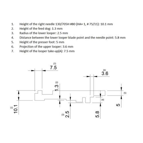 Bernina 800D Overlok Zamanlama Ölçer (Bu ürün Sadece Plastik parçadır - Almadan Önce Soru Sorabilirsiniz)