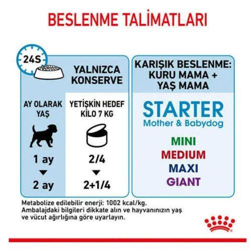 Royal Canin Starter Mousse Yavru Köpek Konservesi 195 Gr