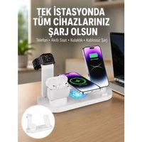 Şık Ve Fonksiyonel Tasarım – Evde, Ofiste Veya Seyahatte Kusursuz Şarj Deneyimi Yeni Nesil