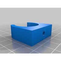 Kişiselleştirilmiş Tıklama Kelepçesi