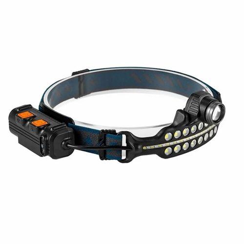 Fithome W690 7 Aydınlatma Modlu Xpe Cob Led Sensörlü Dahili Pilli Usb Şarj Edilebilir Kafa Feneri