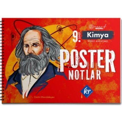 9. Sınıf Kimya Maarif Modeli Poster Notları KR Akademi