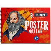 9. Sınıf Kimya Maarif Modeli Poster Notları KR Akademi
