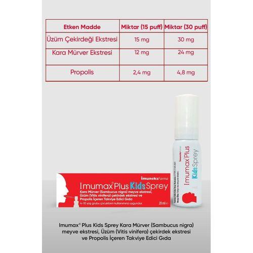 Imuneks İmumax Plus Kids Boğaz Spreyi 20 ml