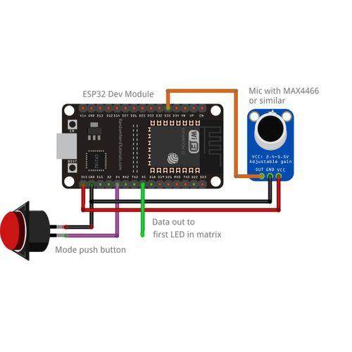 16 Band Led Müzik Ekolayzer, Vu Meter - 5139009