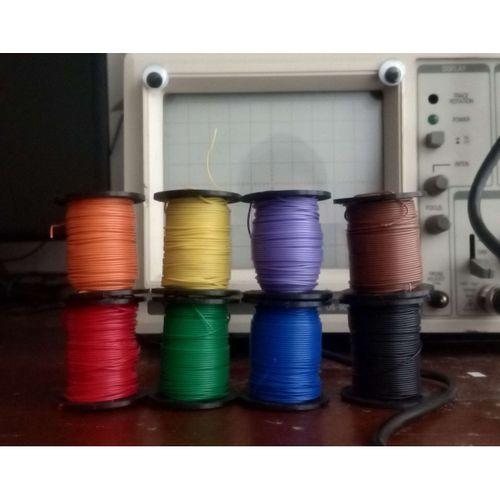 Teli Sarma için Mini Makara - 5143096