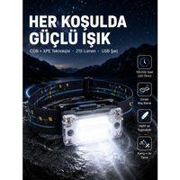 Usb Şarjlı Mini Led Kafa Feneri 50m Odak 150m Geniş Aydınlatma Yeni Nesil