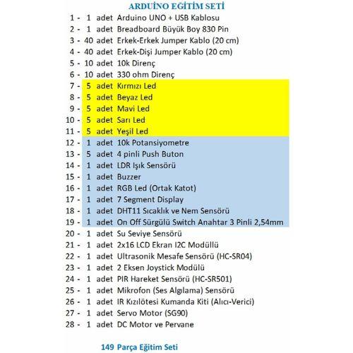 Beyşehir Ali Akkanat İşletme Fakültesi - Yönetim Bilişim Sistemleri Bölümü ARDUİNO EĞİTİM SETİ