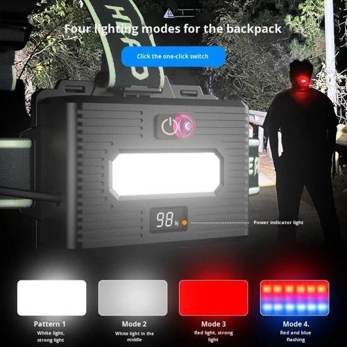 Bedotech Bd-9 60w Tg + Smd Led Alüminyum Alaşımlı Zoomlu Type-c  Sensörlü Kafa Feneri