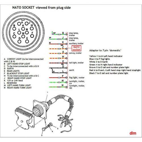 NATO 12 Pin Kadın Römork Soketi - 3714660