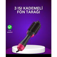 Negatif İyon Teknolojili Saç Kurutma Ve Şekillendirme Fırçası
