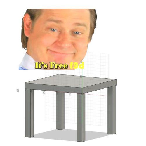 IKEA Eksik Şablon F3D Dosyası - 5147863