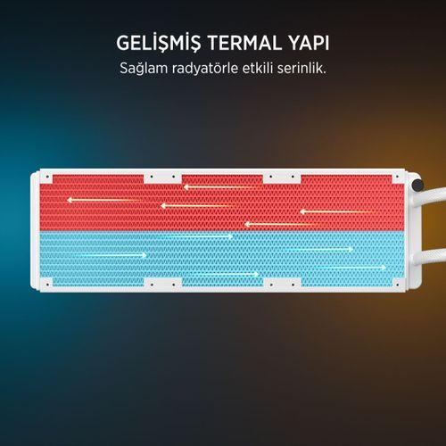 James Donkey Lugis JDC360 ARGB 360mm Beyaz Sıvı İşlemci Soğutucu AM5 ve LGA1700 Uyumlu