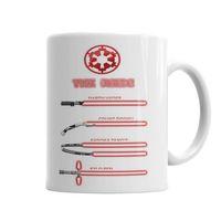 Star Wars The Reds Kupa Bardak Porselen