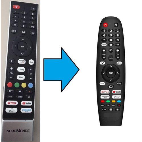 Nordmende Smart Tv Kumanda-Resimde Sağdaki Gönderilir