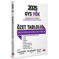 2025 YÖK Üst Kuruluşları İle YÖK Personeli GYS Özet Tablolu Sıkça Sorulan Sorulara Yönelik Data Yayınları