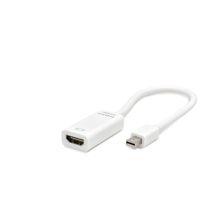 Dısplay Mını To Hdmı F Çevirici 4K 30Hz Thunderbolt2 Beyaz HDX7768