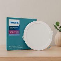 14W Yuvarlak Sıvaaltı LED Slim Panel 1250 Lumen