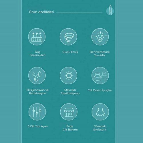 Neutron NTL-BR-06H Su Hazneli Vakumlu Yüz Siyah Nokta Temizleyici Her Cilt Tipine Uygun Şarj Edilebi