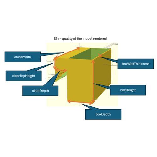 Özelleştirilebilir French Cleat Kutusu 3D Baskı (Bu ürün Sadece Plastik parçadır - Almadan Önce Soru Sorabilirsiniz)