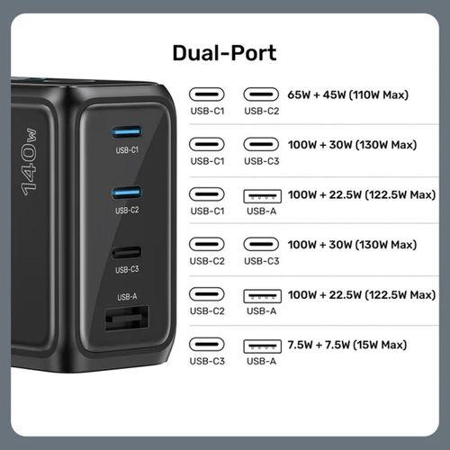 UNITEK REXO 140W 4 PORTLU AKILLI EKRANLI GAN SARJ CİHAZI (P1132ABK01-EU)