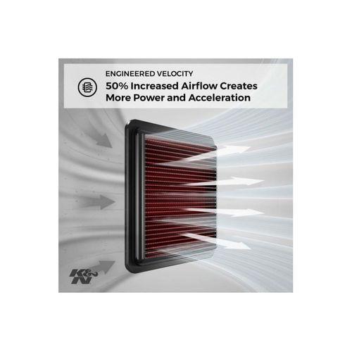 33-5044 Performans Hava Filtresi - HONDA Uyumlu Kutu Içi Hava Filtresi